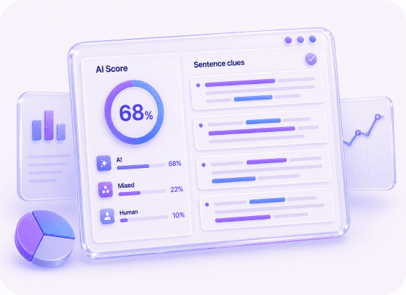 AI detection report dashboard