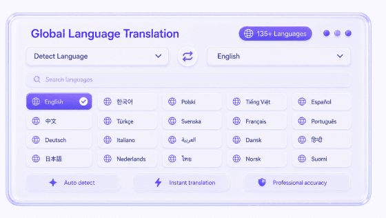 Context-Aware Translation