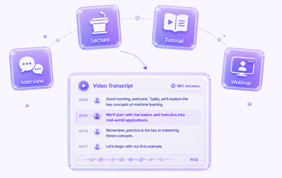 Convert Video to Text with High Accuracy